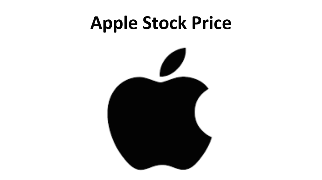 Apple Stock Price